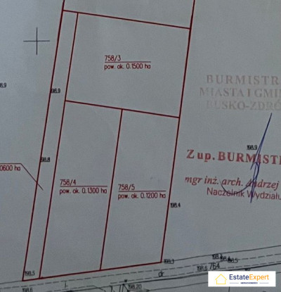 Działki budowlane  z WZ w pięknej okolicy w świetnej cenie - Palonki  -
świętokrzyskie Zdjęcie nr 7