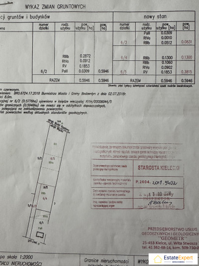 Działka budowlana 1300m2   3800m2 grunty orneWiąckaGmina Bodzentyn -  Wiącka  -
świętokrzyskie Zdjęcie nr 5