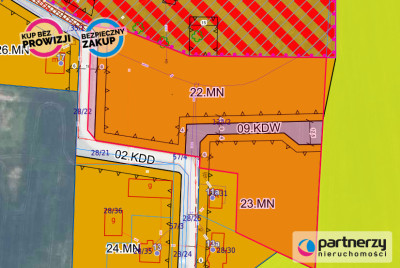 Gotowiec pod budowę 6 budynków jednorodzinnych - Pelplin  -
Pomorskie Zdjęcie nr 2
