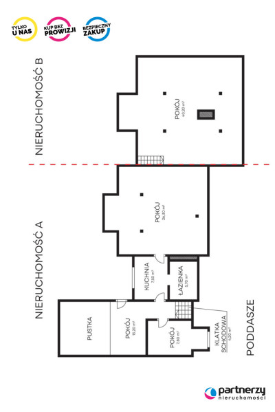 Działka z budynkiem szeregowy w Gdyni Radłowie  - Redłowo  -
Pomorskie Zdjęcie nr 6