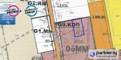 Działka Mieszkaniowo - Usł  UL Alpejska Perlino - Perlino  -
Pomorskie Zdjęcie nr 5