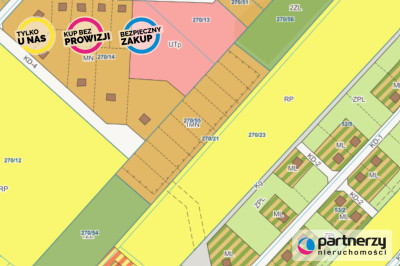 Pod 9 domów lub Pensjonat 600m od Jeziora - Zwierzewo  -
Warmińsko-Mazurskie Zdjęcie nr 9