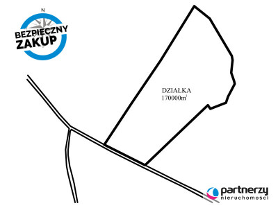 Działka inwestycyjna kilka kilometrów od Gdańska - Różyny  -
Pomorskie Zdjęcie nr 5