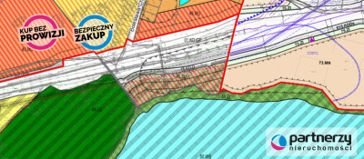 Działka Inwestycyjna Kościerzyna - Kościerzyna  -
Pomorskie Zdjęcie nr 7