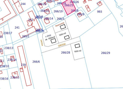 Działka Chwaszczyno - inwestycja z potencjałem - Chwaszczyno  - Pomorskie