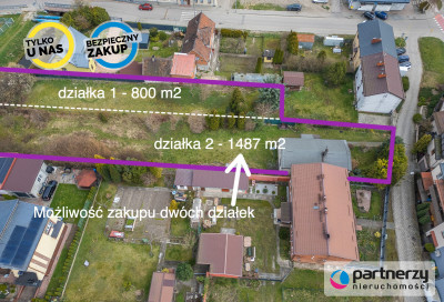 Działka pod inwestycję 2287 m2 Suchostrzygi - Tczew  - Pomorskie