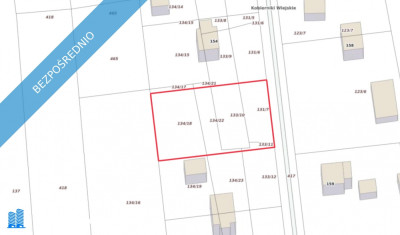 Sprzedam działkę budowlaną z WZ  1656 a  Sandomierz ul Kobierniki - Sandomierz  - świętokrzyskie
