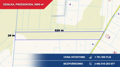 Produkcja usługi składy 9000m2 Przeszkoda gm Żabia Wola - Przeszkoda  - mazowieckie
