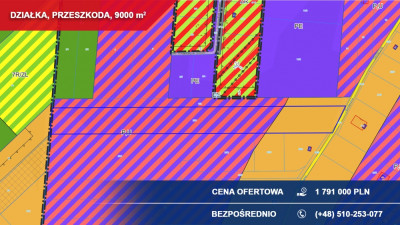 Produkcja usługi składy 9000m2 Przeszkoda gm Żabia Wola - Przeszkoda  -
mazowieckie Zdjęcie nr 2