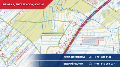 Produkcja usługi składy 9000m2 Przeszkoda gm Żabia Wola - Przeszkoda  -
mazowieckie Zdjęcie nr 3