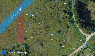Do sprzedania działka w Pychowicach Kraków - Podgórze  - małopolskie