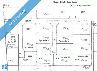 Działki pod budownictwo mieszkaniowe na nieuciazliwy przemysł i usługi w Gorzeniu gm Nakło - Gorzeń  -
kujawsko-pomorskie Zdjęcie nr 5