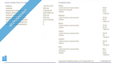 Działka inwestycyjna - budowlana 300m od morza Międzyzdroje - Międzyzdroje  -
zachodniopomorskie Zdjęcie nr 2