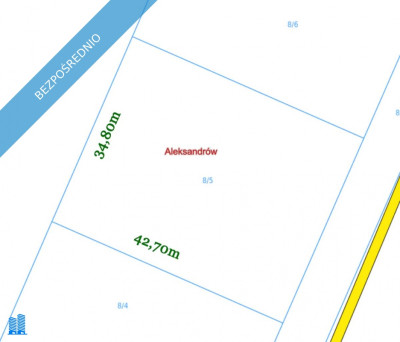 DZIAŁKI NA SPRZEDAŻ  Aleksandrów gm Jakubów pow miński - Aleksandrów  -
mazowieckie Zdjęcie nr 7