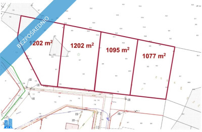 Działki budowlane - Niekanin 3 km od Kołobrzegu -    -
zachodniopomorskie Zdjęcie nr 7