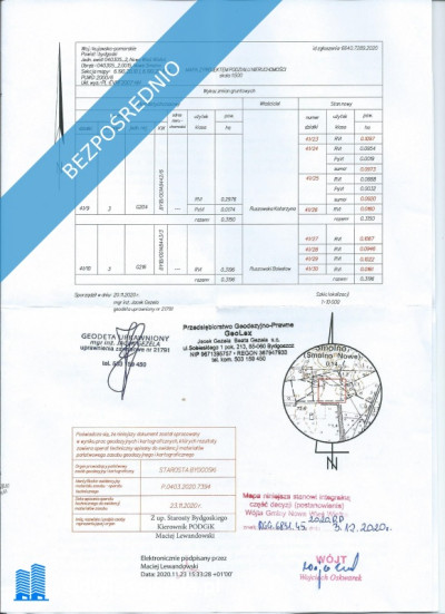 Sprzedam działki Nowe Smolno -    -
kujawsko-pomorskie Zdjęcie nr 9