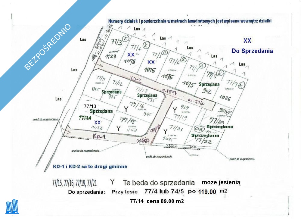 Sprzedam działki w Sosnowcu Wielkim kRynarzewa -    -
kujawsko-pomorskie Zdjęcie nr 1