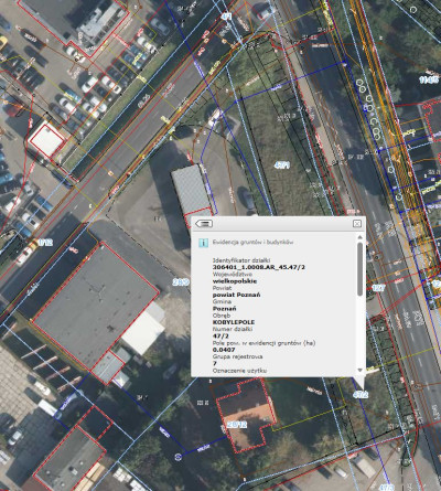 Na sprzedaż działka inwestycyjna - Poznań - wielkopolskie