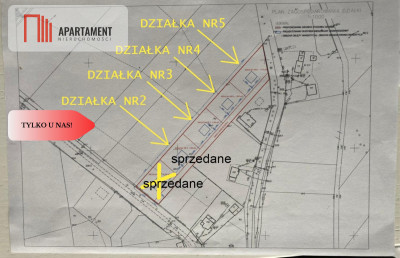 Działki z WZ w Dolinie Baryczy - Wziąchowo Wielkie  -
Dolnośląskie Zdjęcie nr 8