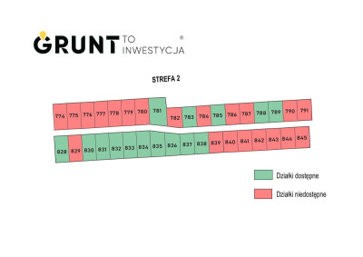 Na sprzedaż działka budowlana - Mniów -
świętokrzyskie Zdjęcie nr 16