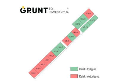 Na sprzedaż działka budowlana - Radomsko -
łódzkie Zdjęcie nr 17