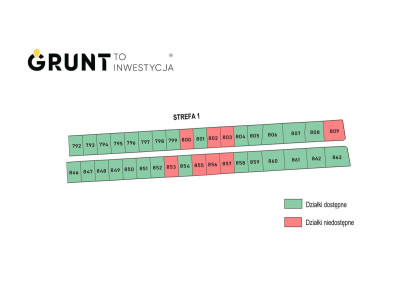 Na sprzedaż działka budowlana - Kielce -
świętokrzyskie Zdjęcie nr 13