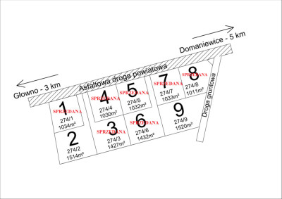 Działka budowlana z PRĄDEM w Ostrołęce k Głowna - Ostrołęka  -
Łódzkie Zdjęcie nr 2