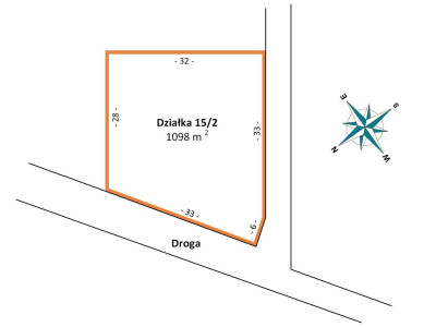 Uzbrojona działka 1091 m   domek holenderski - Sędeń Mały  -
Mazowieckie Zdjęcie nr 3