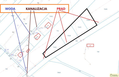 Działki bud Jeruzal - gdzie kręcono Ranczo - Jeruzal  -
mazowieckie Zdjęcie nr 3
