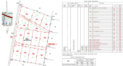 Działka z PnB i PROJEKTEM na 24 lokale mieszkalne - Opacz-Kolonia  -
mazowieckie Zdjęcie nr 4