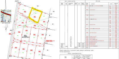 Działka z POZWOLENIEM na BUDOWĘ i PROJEKTEM - Opacz-Kolonia  -
mazowieckie Zdjęcie nr 2