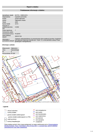 NA SPRZEDAŻ DZIAŁKA INWESTYCYJNA 87-200 WĄBRZEŹNO 3452m² PUM ~1450 -
kujawsko-pomorskie Zdjęcie nr 11